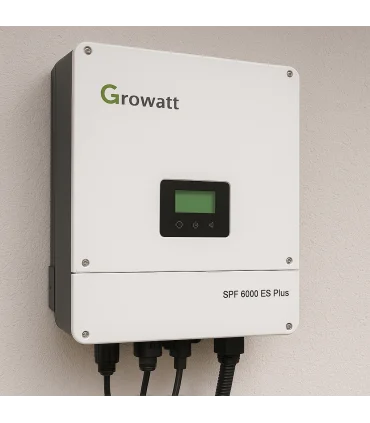 سانورتر پنل خورشیدی